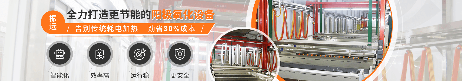 振遠環?？萍糱anner